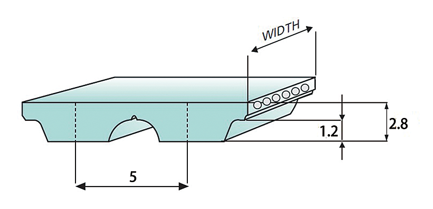 Cintur&oacute;n para tejer a m&aacute;quina TT5