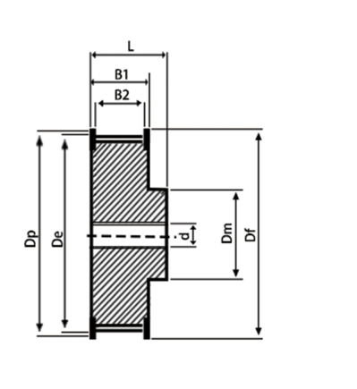 XL-correa de distribuci&oacute;n de doble cara